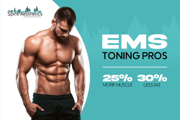 image of man with benefits of EMS toning pros treatment to help combat weight gain West End